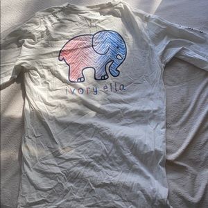 I don’t we’re it